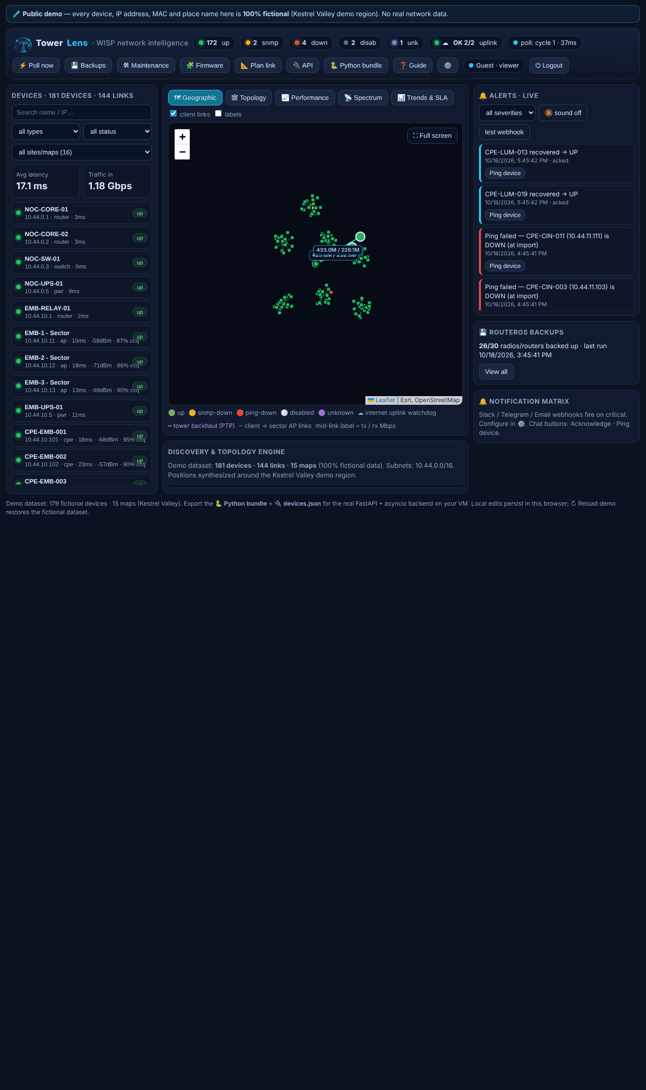 TowerLens geographic dashboard showing live WISP network status across multiple tower sites